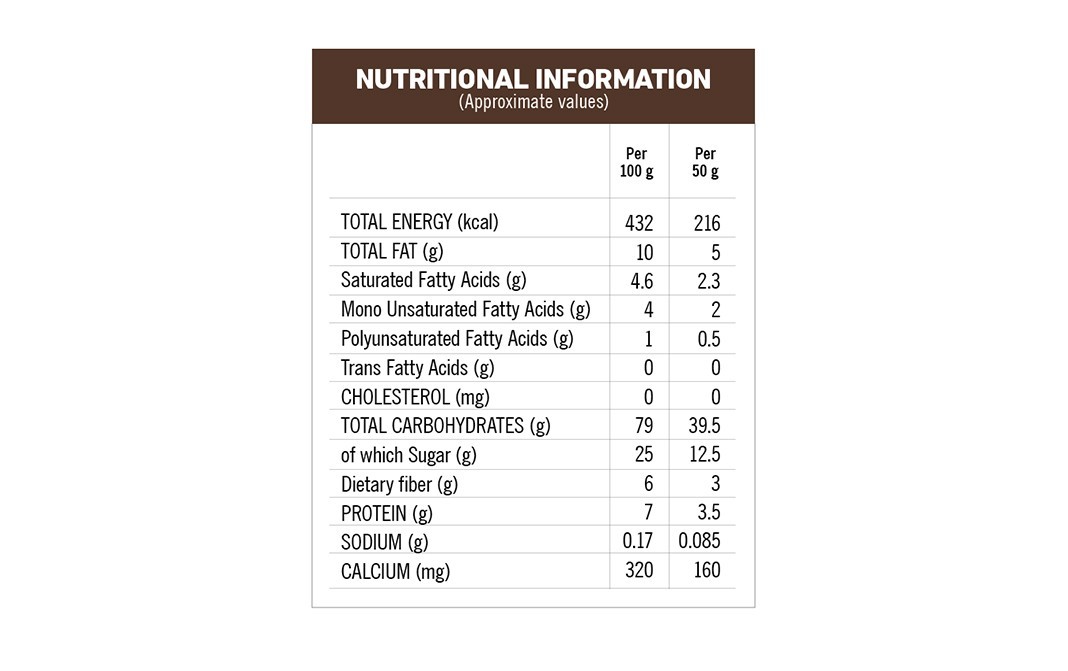 Soulfull Ragi Bites Choco Fills    Pack  1 kilogram